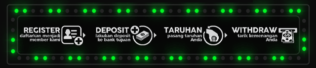 Duyungslot Jackpot